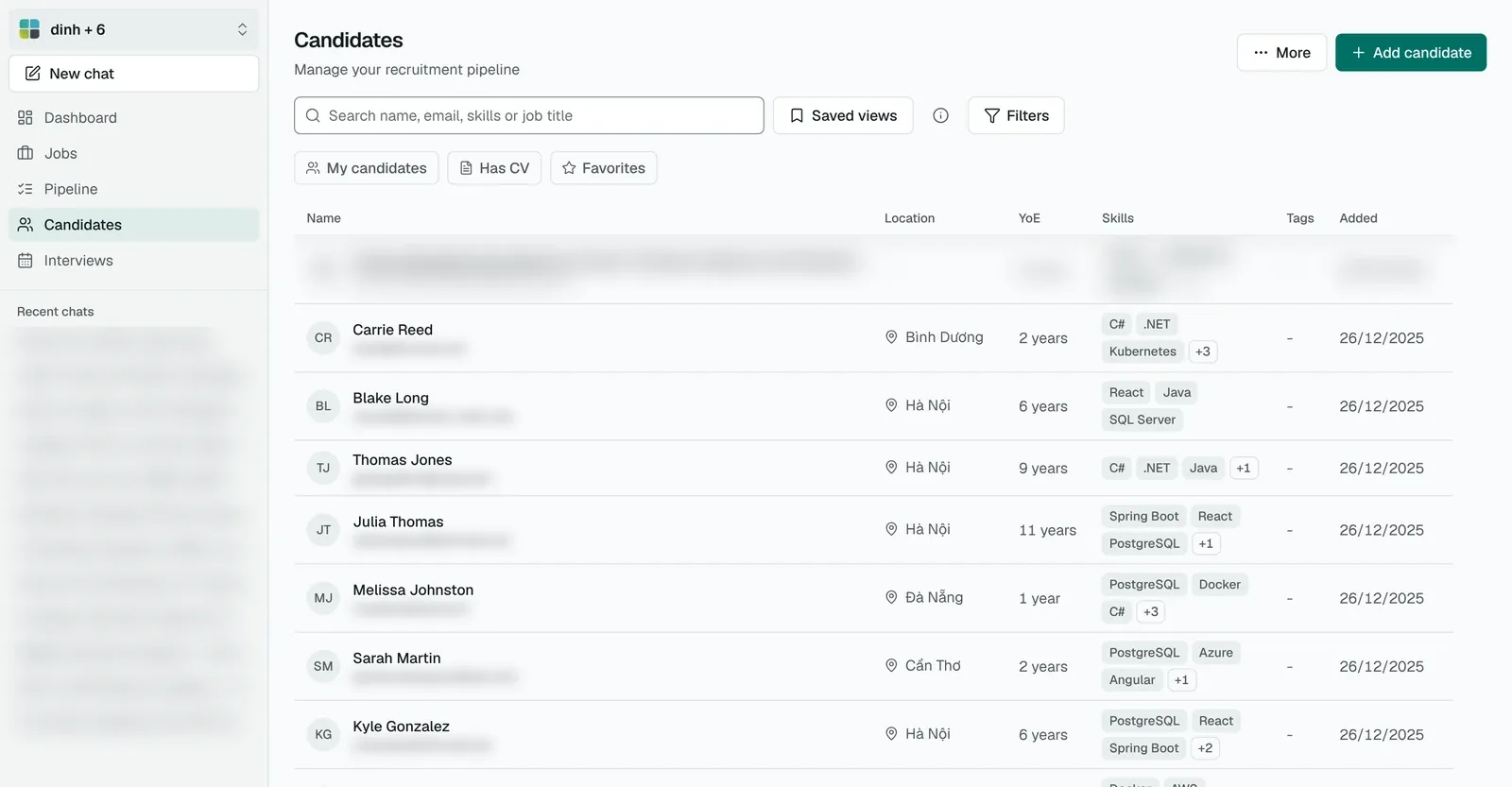 The Candidates page with a search box, filters, the Add candidate button and a table of candidates